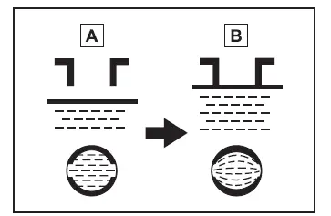Motorruimte