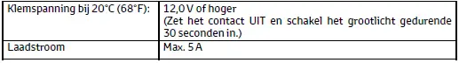 Specificaties