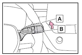 Reinigen en beschermen van het exterieur van uw auto